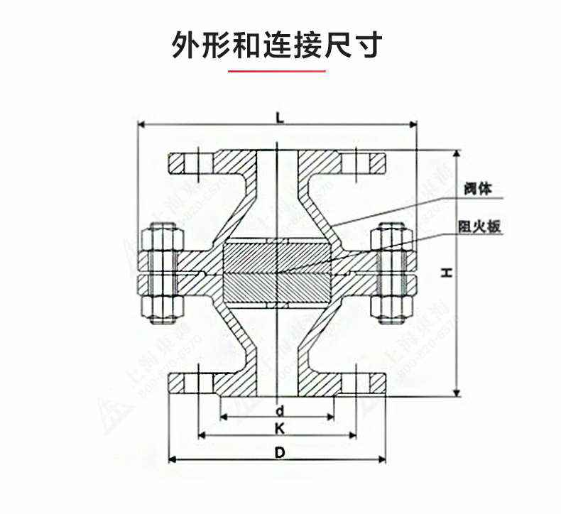 GZW-1不锈钢管道阻火器_产品结构图.jpg